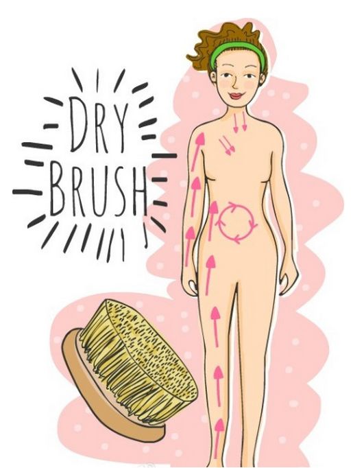 MUJI的这把洗澡刷一问世就让日本妹子着魔,沐浴一定带着它……