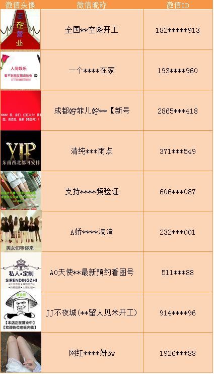 微信投诉什么会被直接永久封号,微信被举报警告几次才会封号