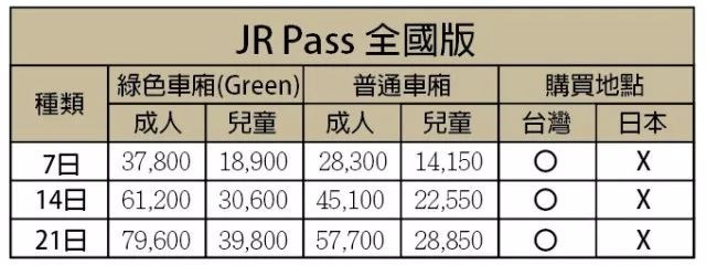 日本交通解说,日本交通纪录片