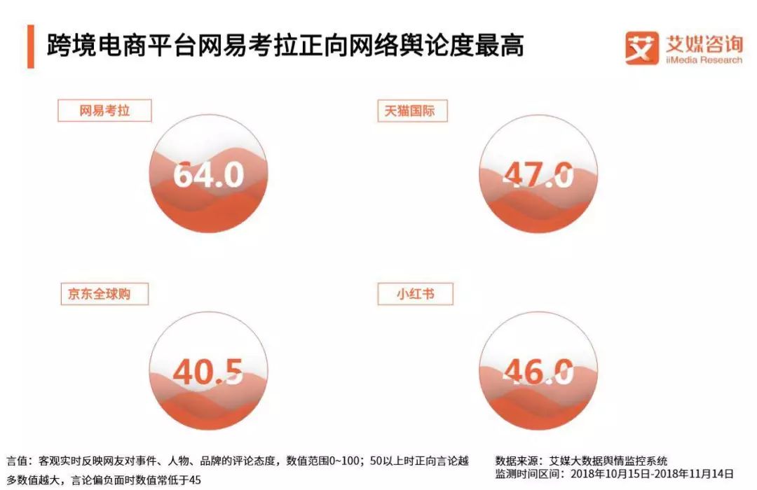 新时代海外购,新时代土特产怎么买