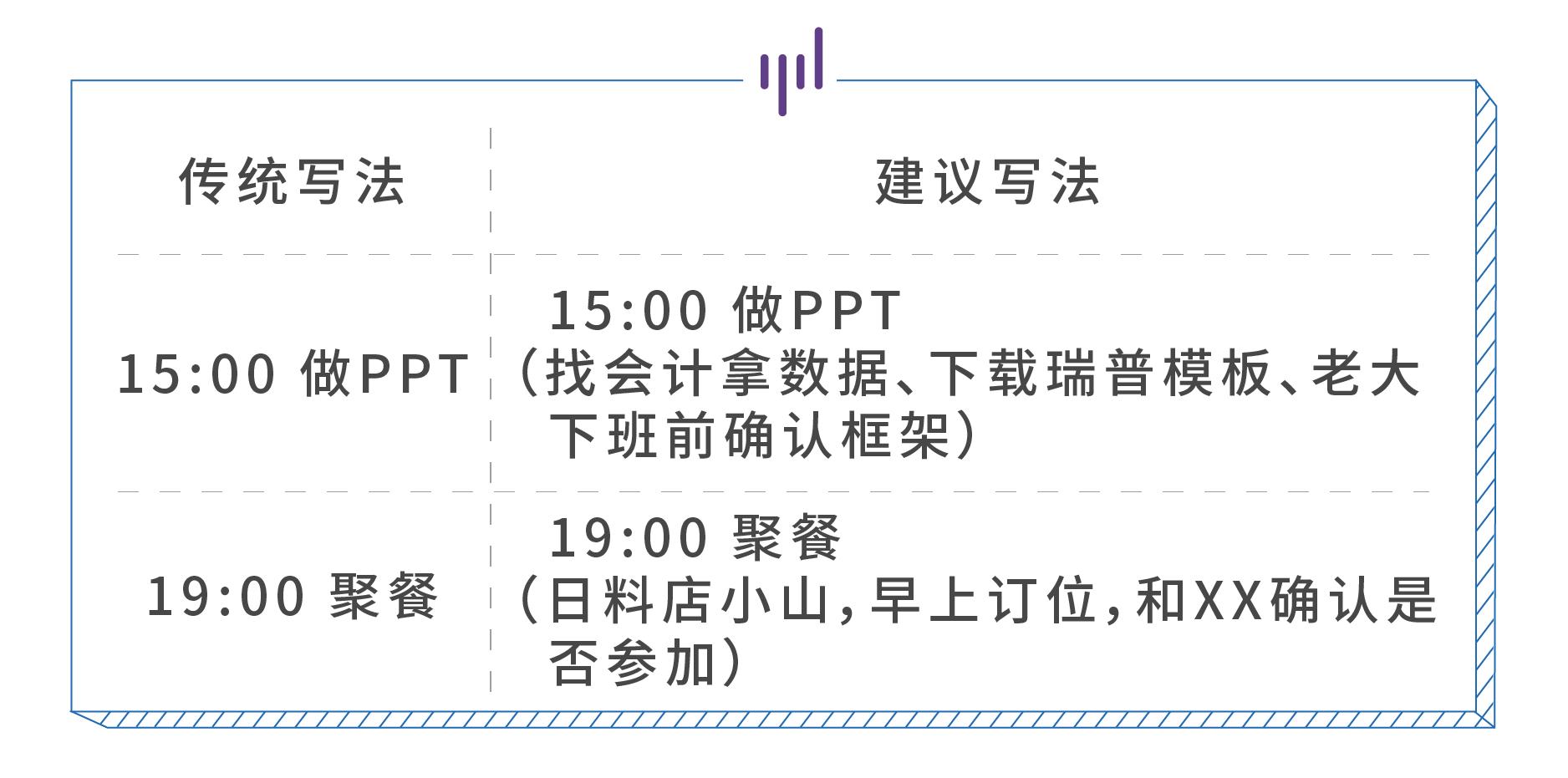 一个本子改善拖延症,如何用一本本子解决拖延症