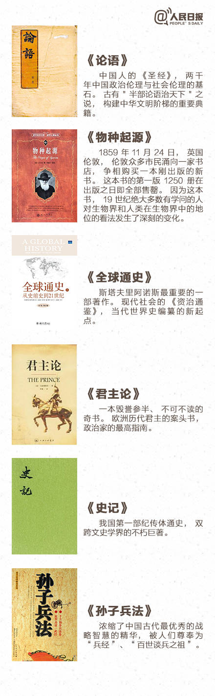 人间最美四月天正是读书好时节,人间四月天读书推荐