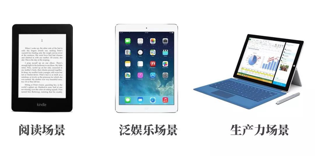 做品牌是做渠道还是零售,做品牌要做cp吗