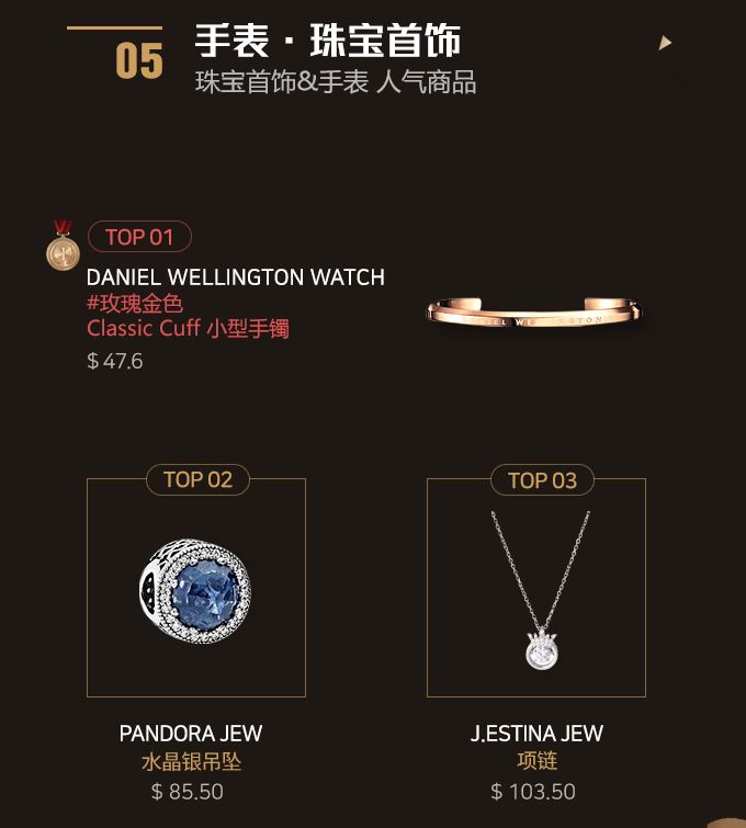 2023免税店必买好物,新罗免税店必买化妆品