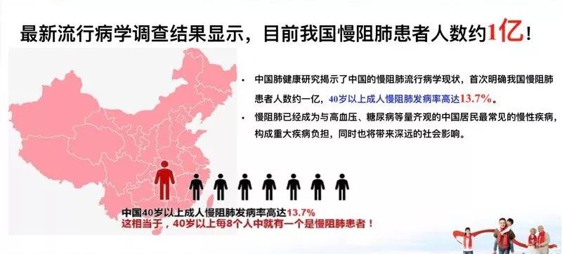 盐山县人民医院通告,盐山县人民医院呼吸内科