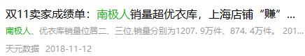 你网购的南极人、恒源祥，为啥这么便宜？可能只有吊牌是真的……