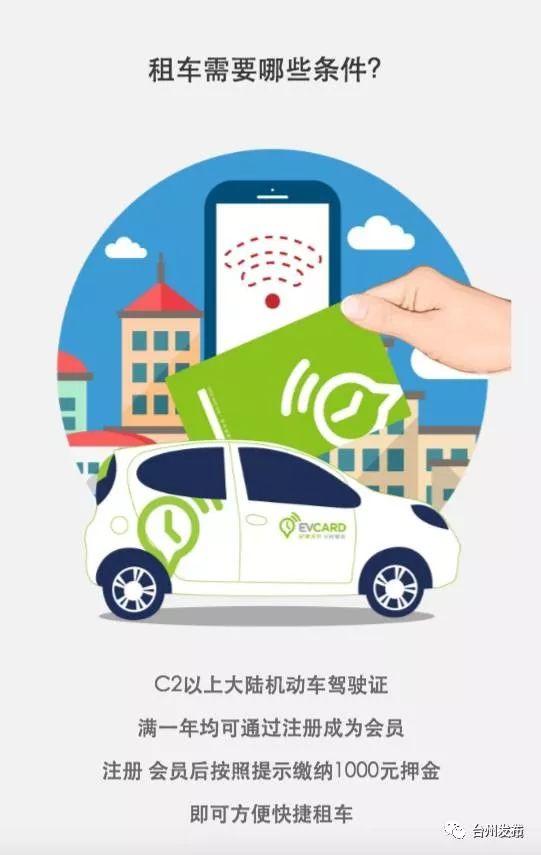 临海共享汽车,临海共享自行车