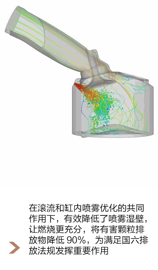 奇瑞星途上市领克wey,奇瑞2.0t发动机对比领克2.0t