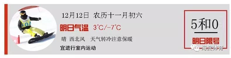 每日健身｜家庭练习操舒缓颈肩疲劳
