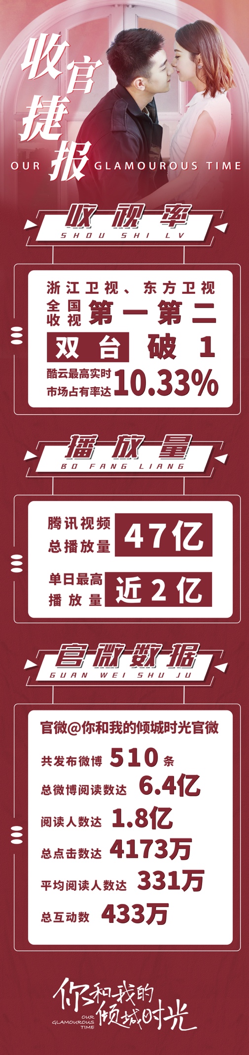 蒂爵40分钻戒大概多少钱,蒂爵珠宝钻戒