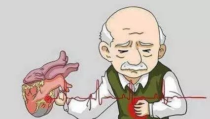 冠脉造影支架手术的全过程,冠脉造影支架术护理查房