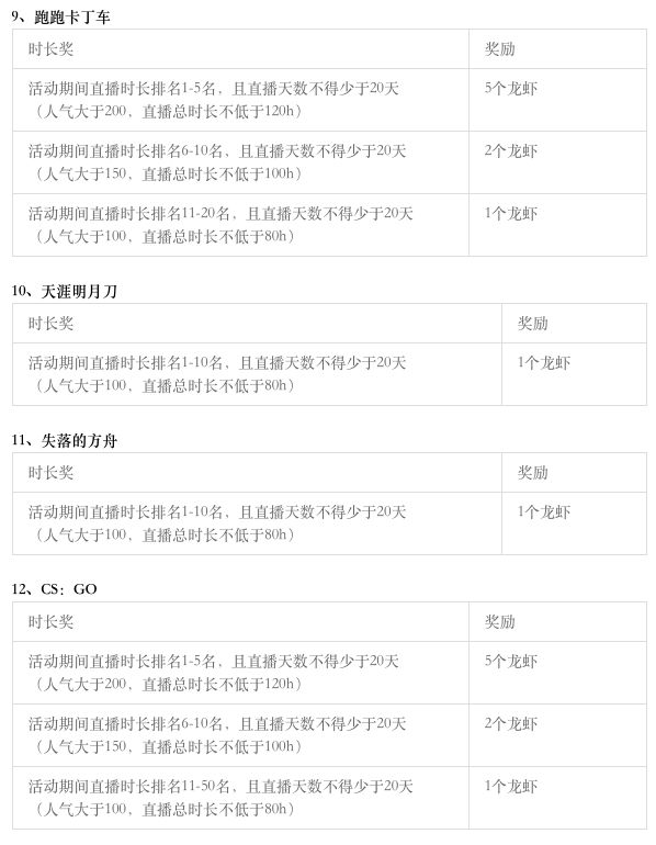 直播游戏主播招募,游戏主播招募直播间