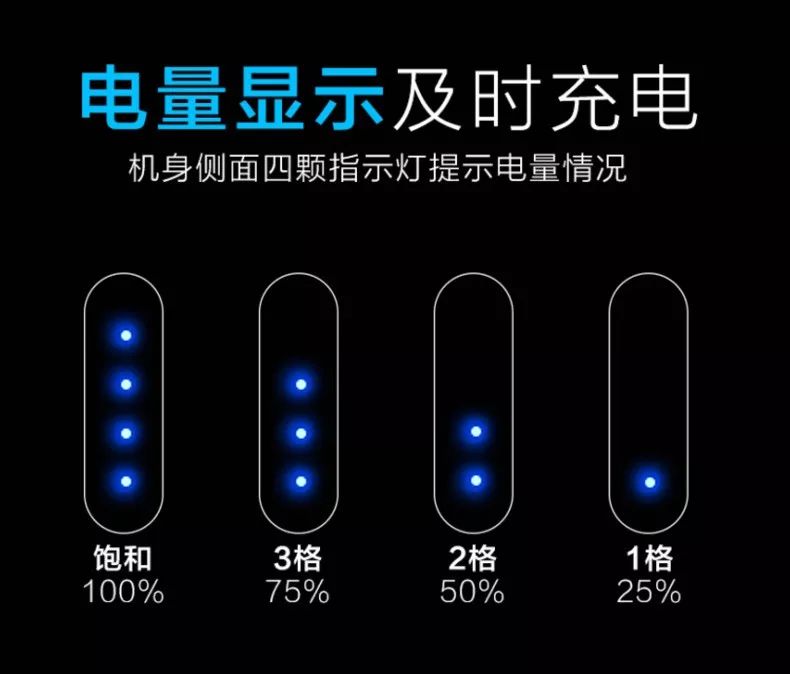 能握在手里的“特斯拉”，优秀的男人都必须拥有它！