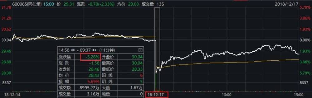 医药股千亿市值,医药股市值万亿