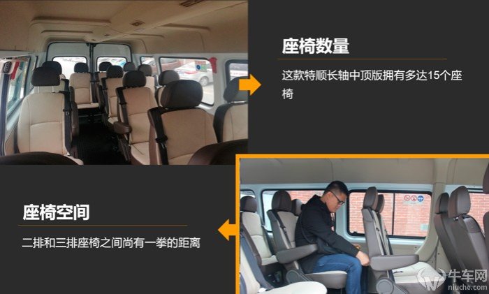 新款江铃特顺低顶15座,江铃特顺空间王试驾