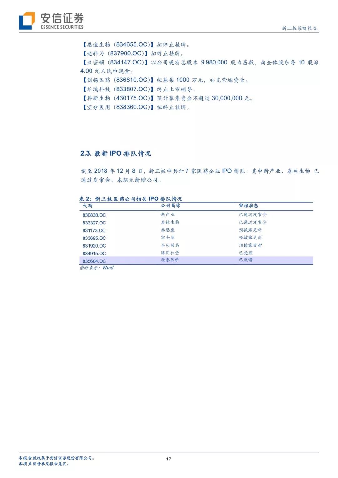 英格蜜儿上市了吗,英格蜜儿最新信息