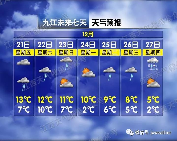 冷空气将来袭多地将迎降雨,冷空气来袭多地将有大暴雨