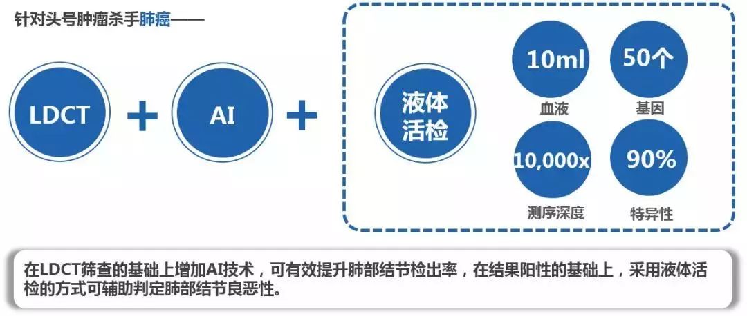 爱康集团管理,爱康集团张黎刚