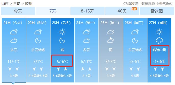 青岛冷空气中雪,青岛新一轮的冷空气即将来袭