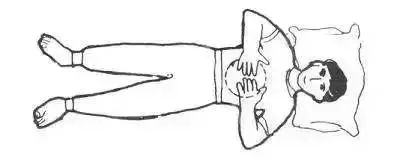 揉腹养生操怎么做,健康揉腹操