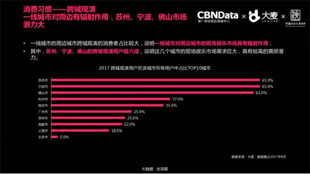 万亿gdp带来的城市扩容,万亿gdp城市千亿产值