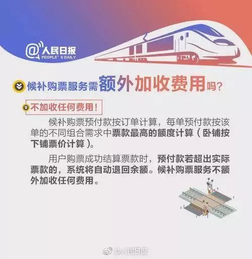 周四起春运“候补购票”可抢票！东莞各站放票时间看这里！