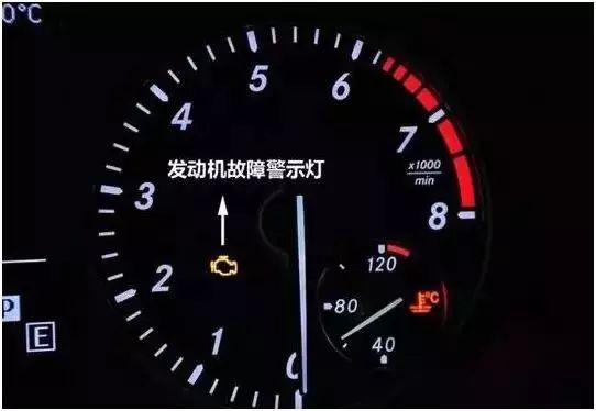 故障灯开车怎么消除,汽车故障灯亮开车注意事项