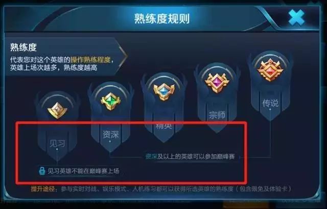 王者荣耀本局排位不掉星,王者荣耀队友挂机输掉好像不掉星