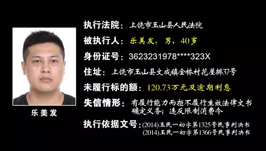 省里曝光一批诚信红黑榜，最多的欠1500万，上饶也有人上榜了