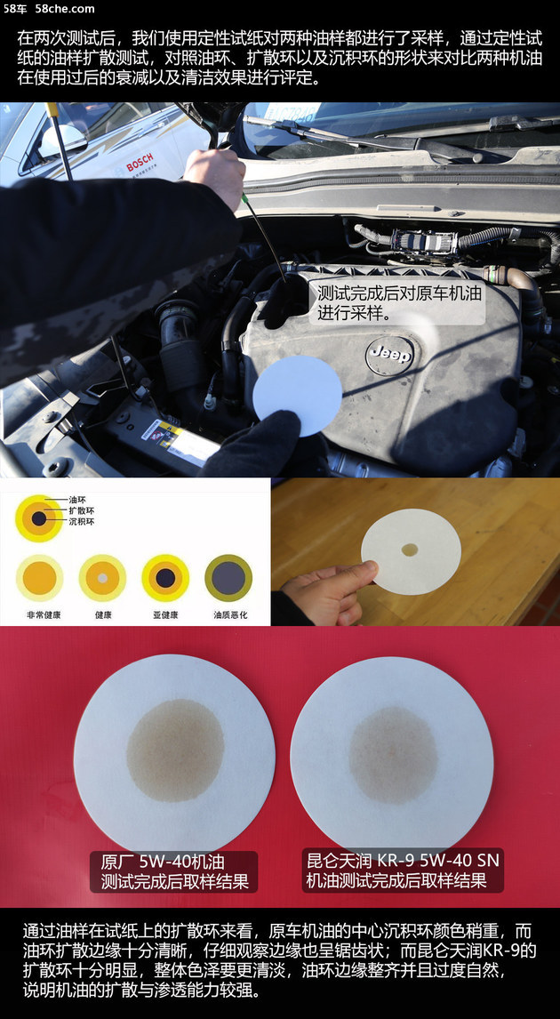 昆仑天润高效洁净机油,昆仑天润10w30机油新疆好用吗