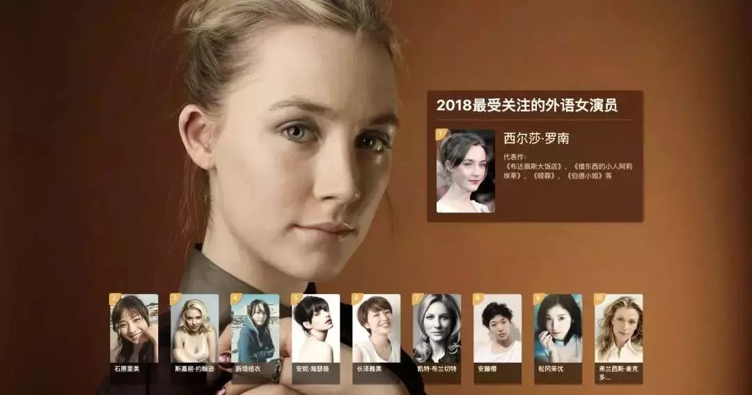 豆瓣评分最高top10,2016豆瓣年度榜单