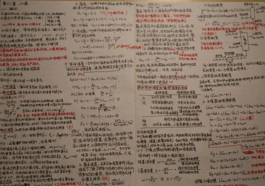 期末复习高分秘籍,期末学霸秘籍