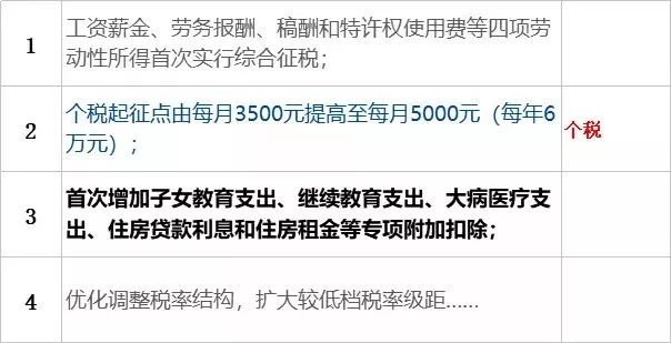 一些武汉的好消息,好消息湖北武汉