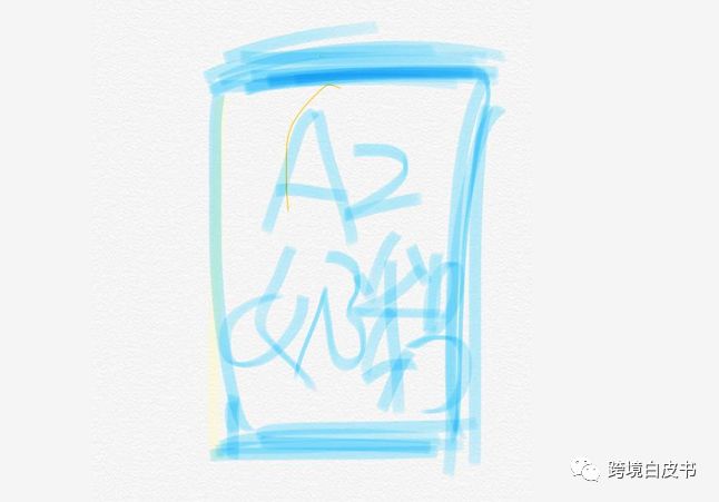 电商法代购,电商代购新法