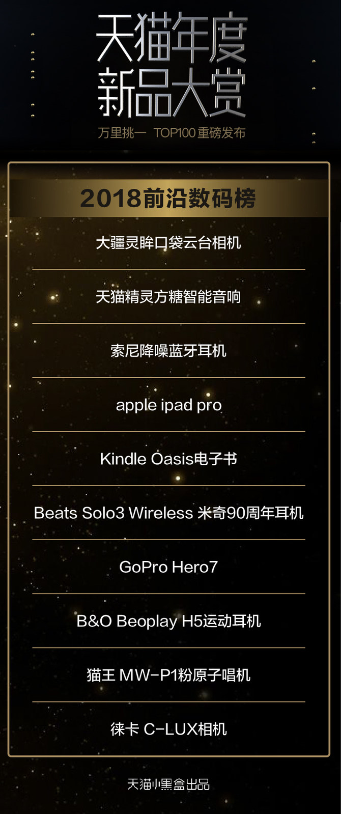 天猫必买十大好物,2018天猫新品大赏