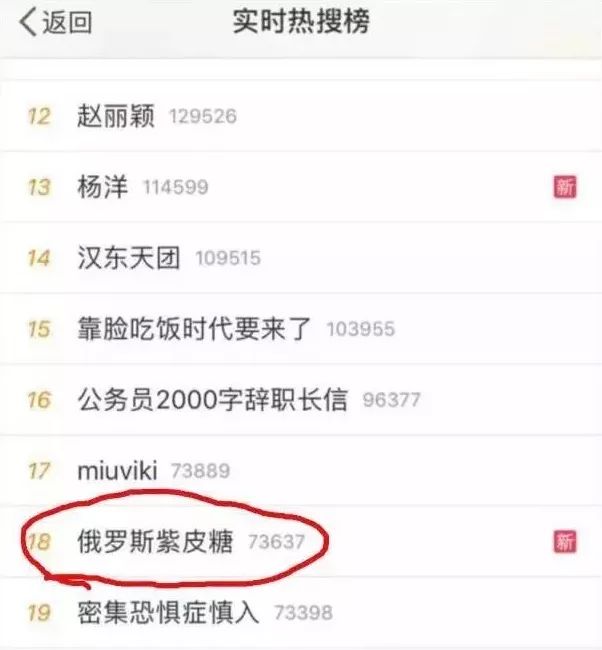 俄罗斯紫皮糖一年比一年火,真正的俄罗斯紫皮糖和国产的紫皮