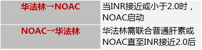 8张表搞定英语,8张表