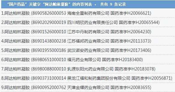 好多效果好的药为什么没了,有些效果很好的药为什么是处方药