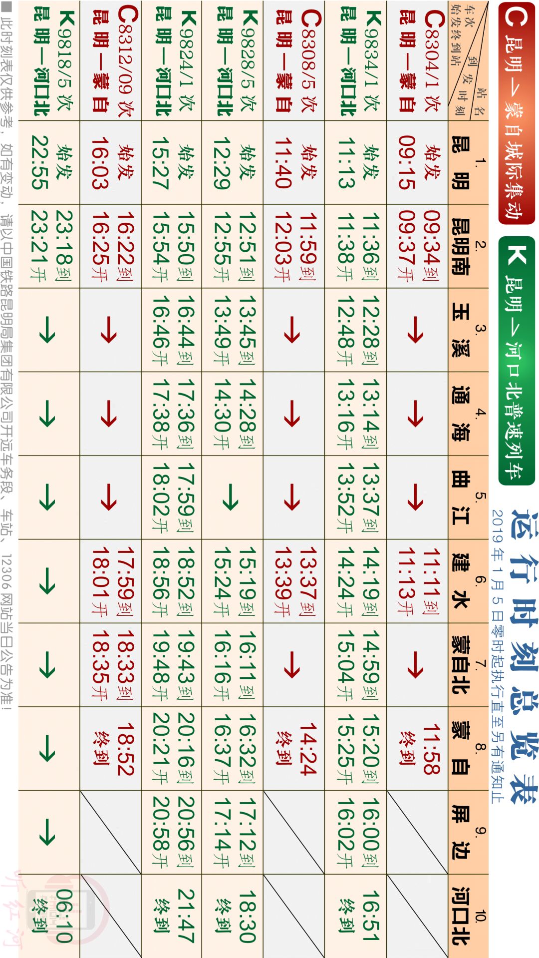 昆明南站到蒙自高铁什么时候开通,蒙自高铁路线时间表