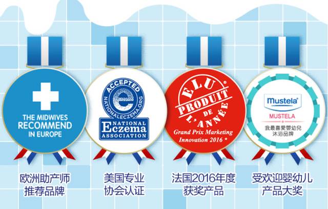 护肤春夏儿童,肌肤护理宝宝