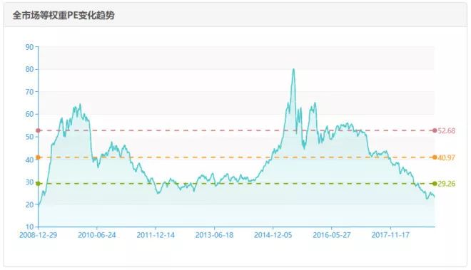 极简中国史视频,极简中国史和中国简史