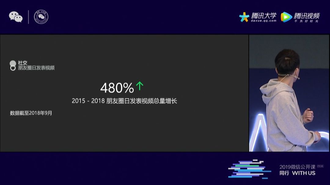 微信公开课小程序大全,2016微信公开课小程序