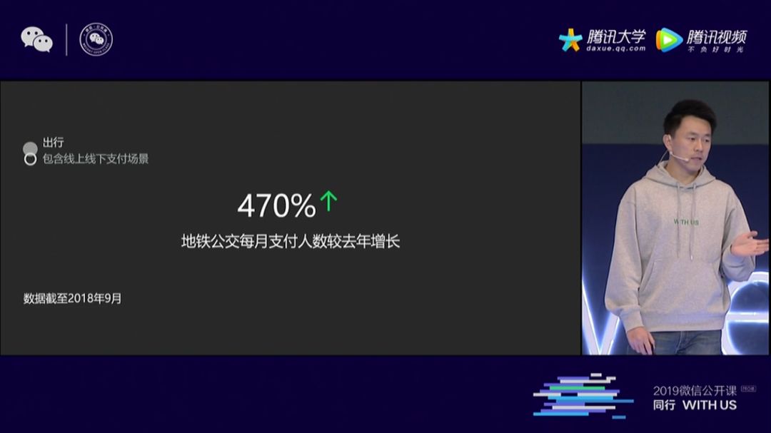 微信公开课小程序大全,2016微信公开课小程序