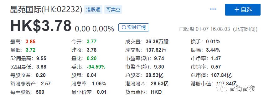 抱对大腿，代工也能做行业首富！