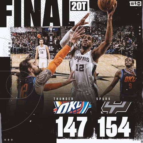 马刺vs雷霆预测分析,16年马刺vs雷霆全回顾