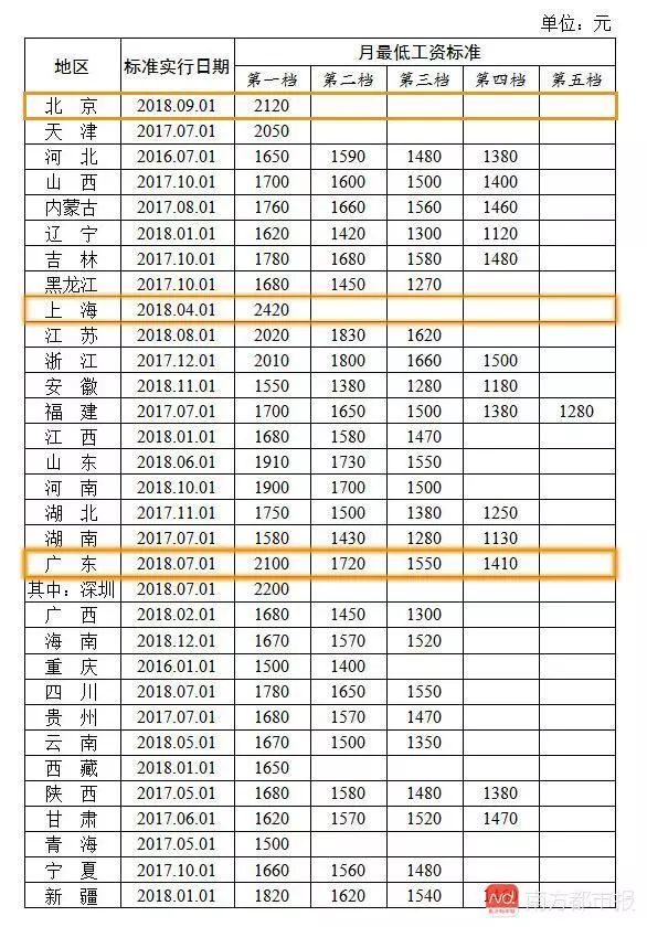 剖宫产手术取出孩子,剖腹取纱布