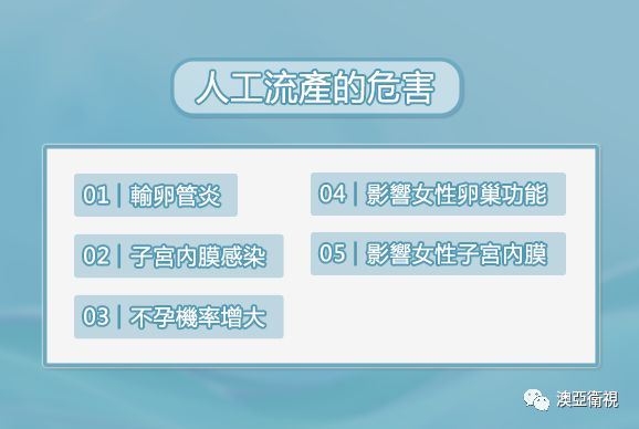科学避孕远离人流心得体会,科学避孕远离人流权威发布