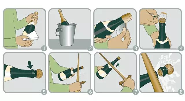 如何优雅的开起泡酒,怎么开起泡酒用开瓶器