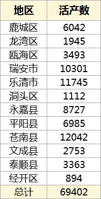 温州乐清哪个医院生孩子好,温州哪里生孩子最权威