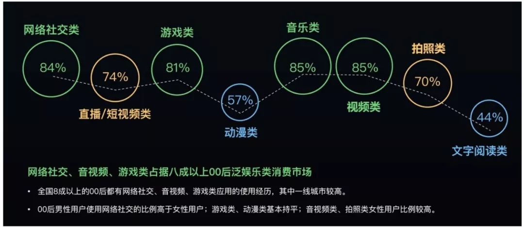 赚钱app排行榜前十名iosapp,2019年ios赚钱app